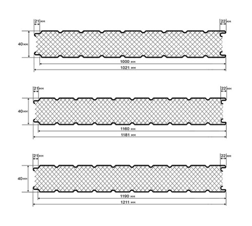 Нержавеющие сэндвич панели стеновые с пенополиизоциануратом, ширина 1000 мм, толщина 40 мм, 0.5/0.5, AISI 430