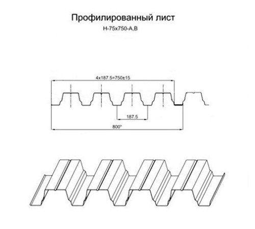 Продольно гнутый профнастил для укрытий конвейеров Н75ПГ-800, 1,0, нержавеющий