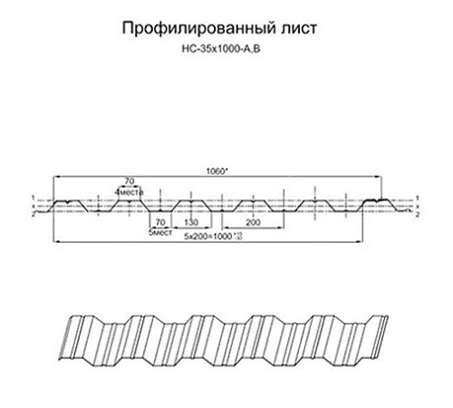 Продольно гнутый профнастил для укрытий конвейеров НС35ПГ-1060, 0,6, нержавеющий