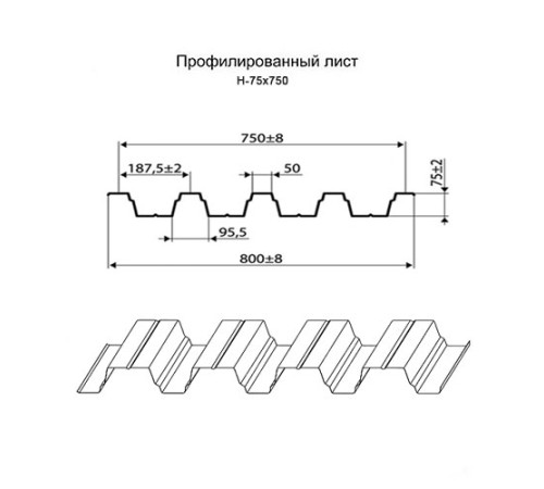 Профнастил нержавеющий H75 0.4 AISI 321