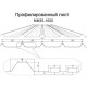 Профнастил ММ35-1000 Norman RAL5005-0.5