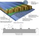 Сэндвич панели акустические кровельные с минеральной ватой, ширина 1200 мм, толщина 60 мм, 0.5/0.5, RAL8004