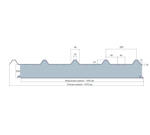 Сэндвич панели кровельные с пенополиуретаном, ширина 1000 мм, толщина 250 мм, 0.5/0.5, RAL6002