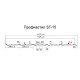 Профнастил ST-15-1175-0.5 Полиэстер RAL 9002